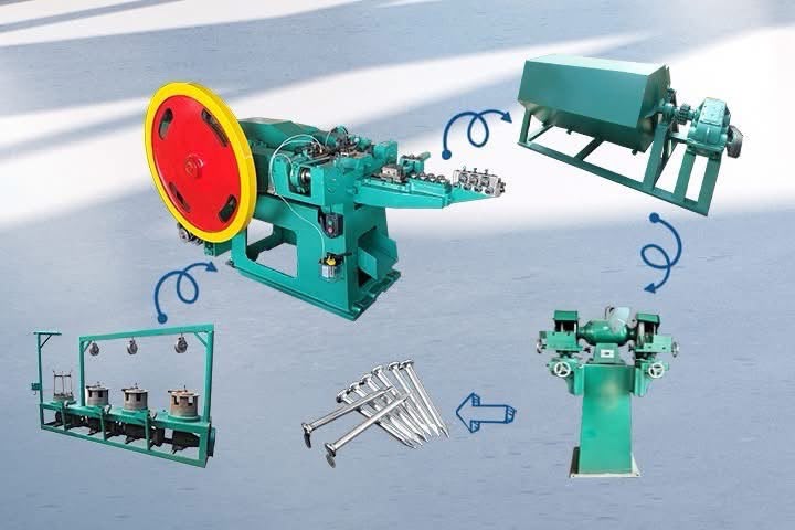 Automatic Wire Nail Making Machine Production Line - Image 6