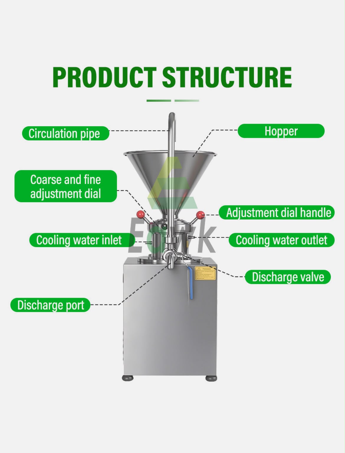 Commercial Split Peanut Butter Maker Mill Grinding Colloid Jam Paste Machine - Image 4